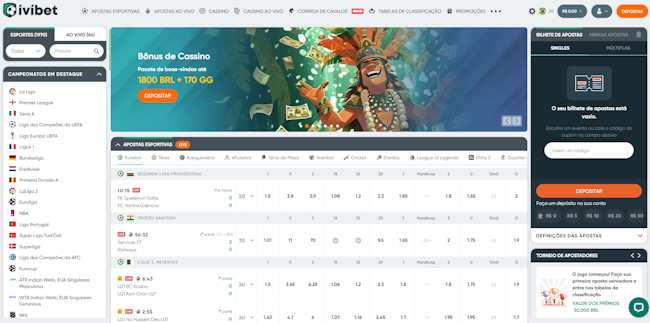 Bet365 é confiavel
